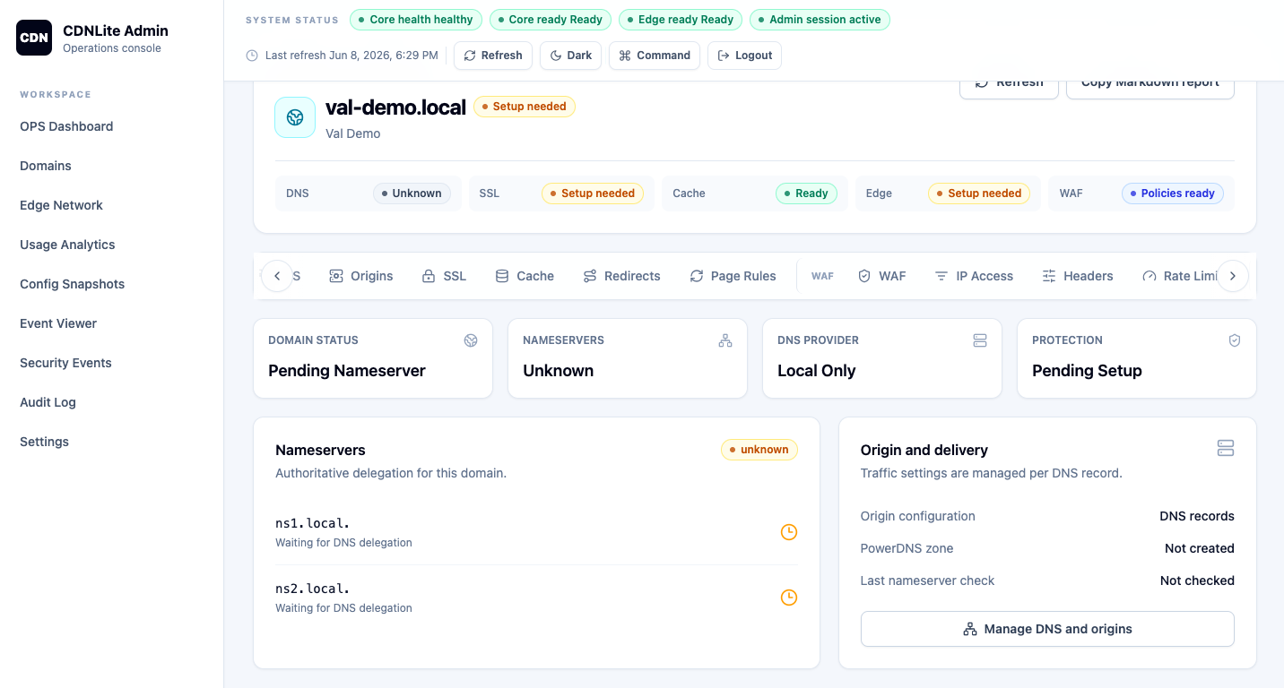 CDNLite dashboard screenshot